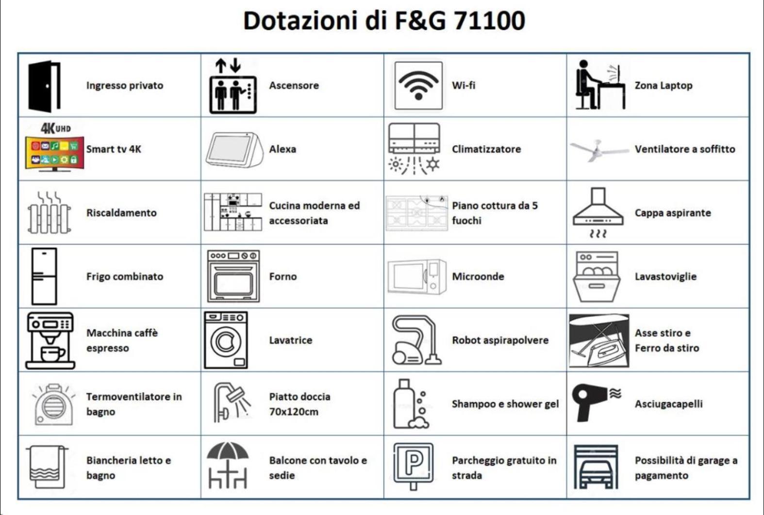 F&G 71100 - - Colazione Inclusa - Box Auto Privato Su Richiesta Фоджиа Экстерьер фото